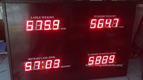 bảng Led điện tử kết nối Profibus